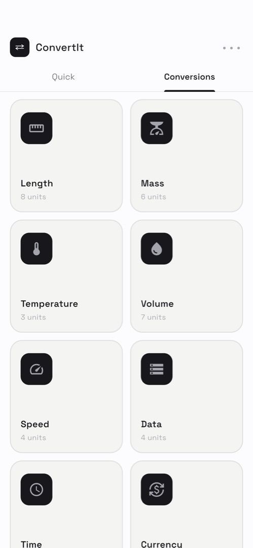 The grid of conversion categories