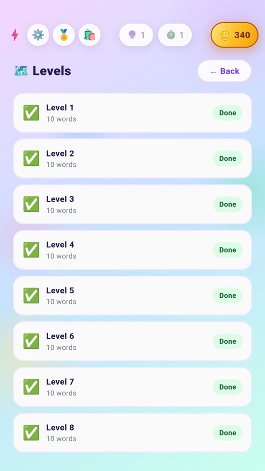 The list of levels